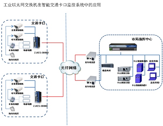 交通行业03.jpg